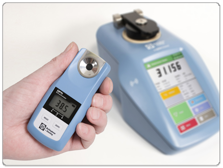 Refractometer - 2